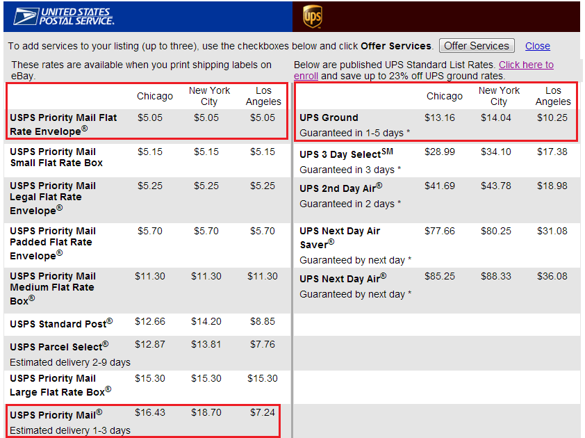 Usps Insurance Calculator / Usps Shipping Calculator