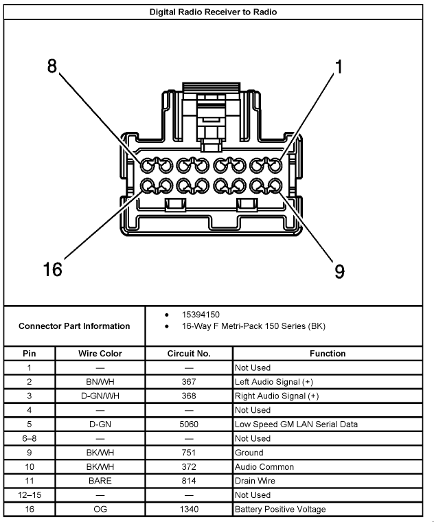 33 2004 Saturn Vue Radio Wiring Diagram - Wire Diagram Source Information