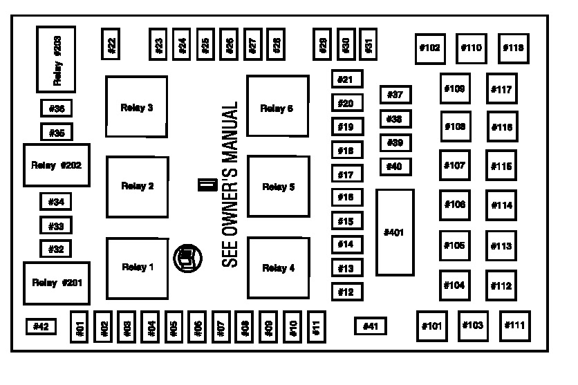 [DIAGRAM] 1999 Lincoln Navigator Fuse And Relay Diagram
