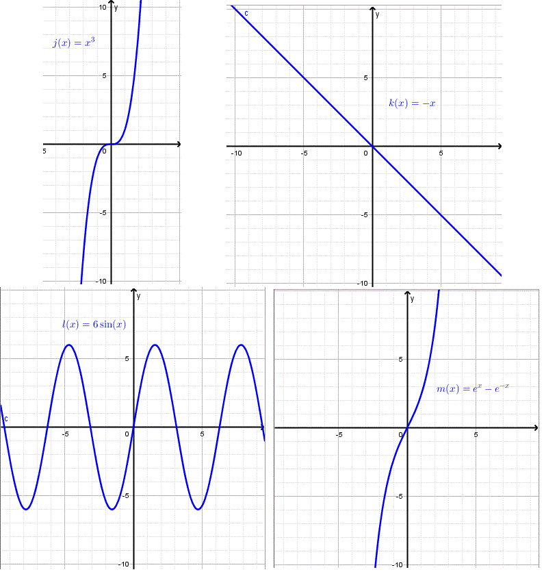 Even Odd Functions