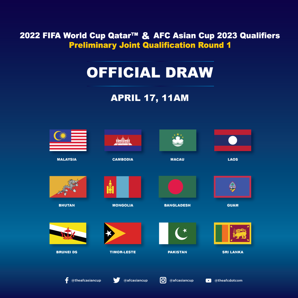 Fifa World Cup 2022 Qualifiers South America Schedule - Free HD Wallpapers