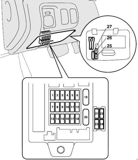 2007 Mitsubishi Eclipse Fuse Box Diagram - Wiring Diagram Schemas