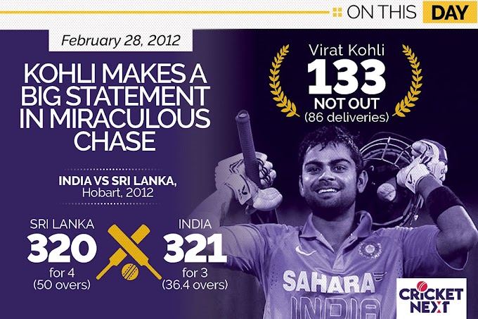 On This Day - February 28, 2012: Kohli Announces Himself With Stunning Chase