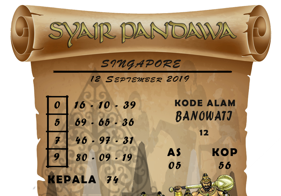 22 Angka main sgp datu sunggul