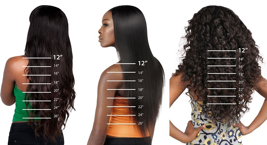 How Long To Grow My Hair 6 Inches : Hair Growth Hack - 2 inches Hair