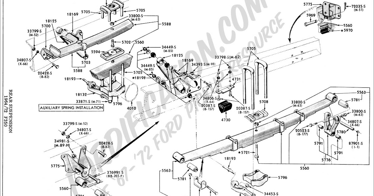 Ford F250 Rear Axle Diagram - Atkinsjewelry