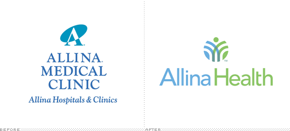 Allina health insurance
