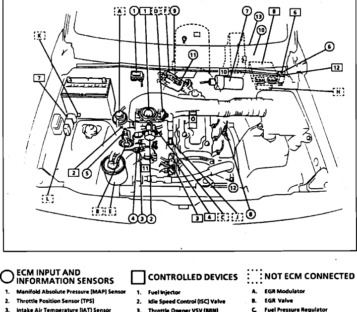 95 Geo Metro Engine Diagram