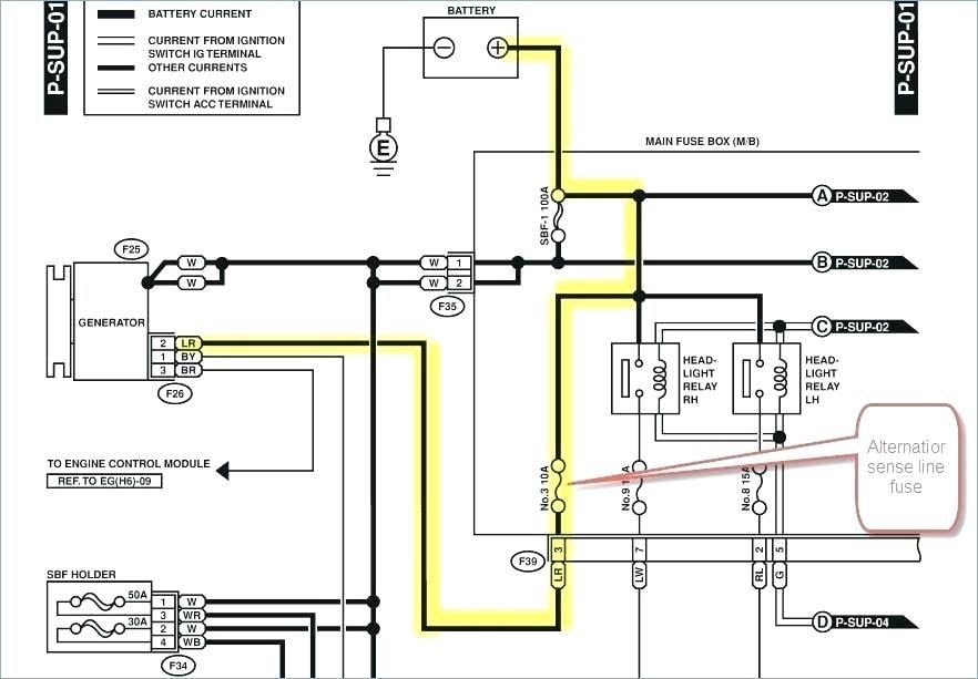 Wiring Diagram Pdf  2002 Subaru Wiring Diagram