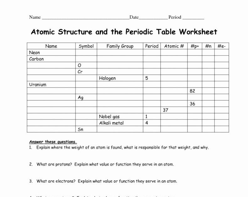 Atomic Structure Worksheet 2 Answer Key - SHOTWERK