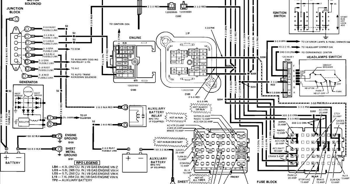 1992 Astro Van Wiring Diagram - Wiring Diagram Schema