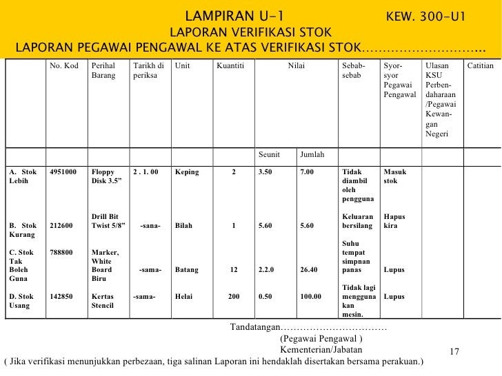 Contoh Laporan Verifikasi Stok Br1m Free
