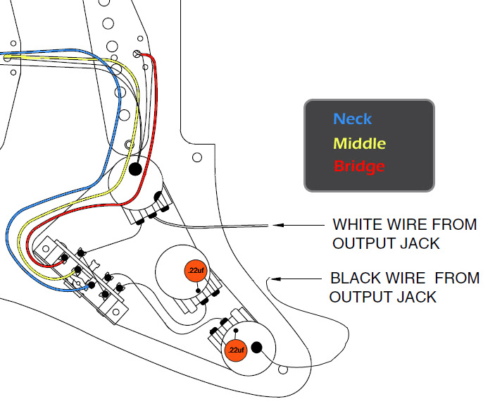 20 Unique Fender Strat S1 Switch Wiring Diagram