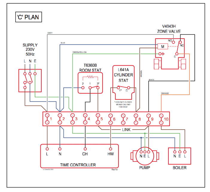 Ecobee Wiring Diagram 3 - Wiring Schema Collection