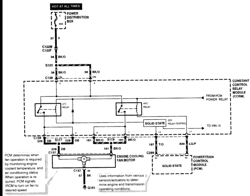 Fuel Relay Wiring Diagram 1996 Thunderbird - Wiring Diagram