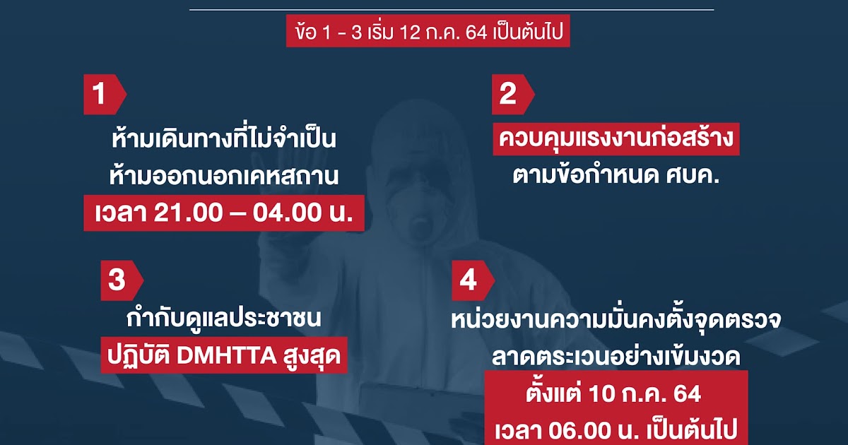 ประกาศ ศบค วันนี้ล่าสุด