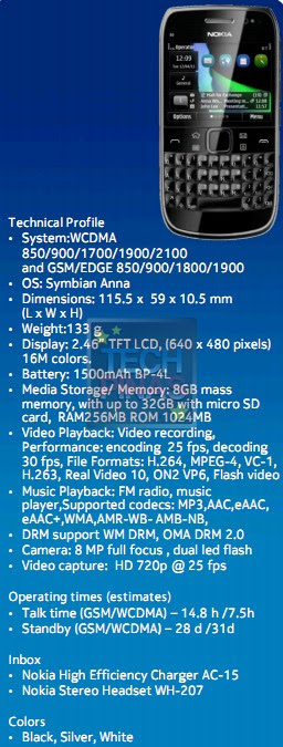 nokia e6