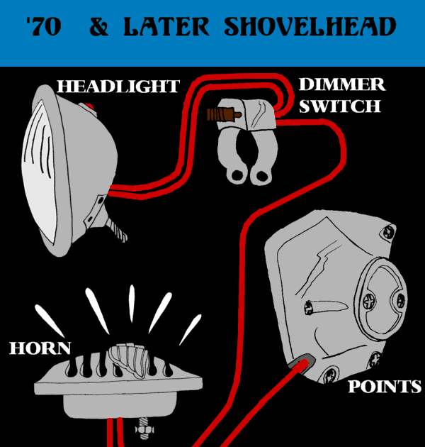 Basic Harley Wiring Diagram For Shovelhead | schematic and wiring diagram