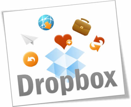 DropBox User Growth Usage Trends