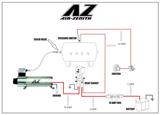 Air Horn Wiring Diagram - Wiring Diagram Networks