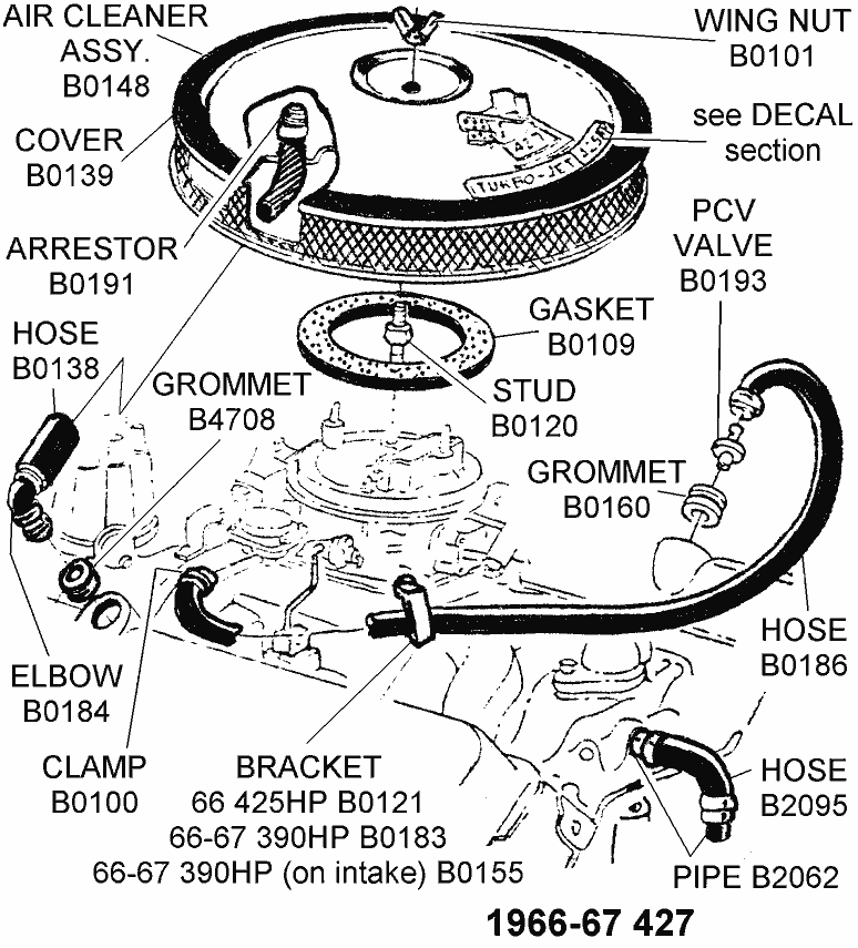 Corvette Engine Diagram