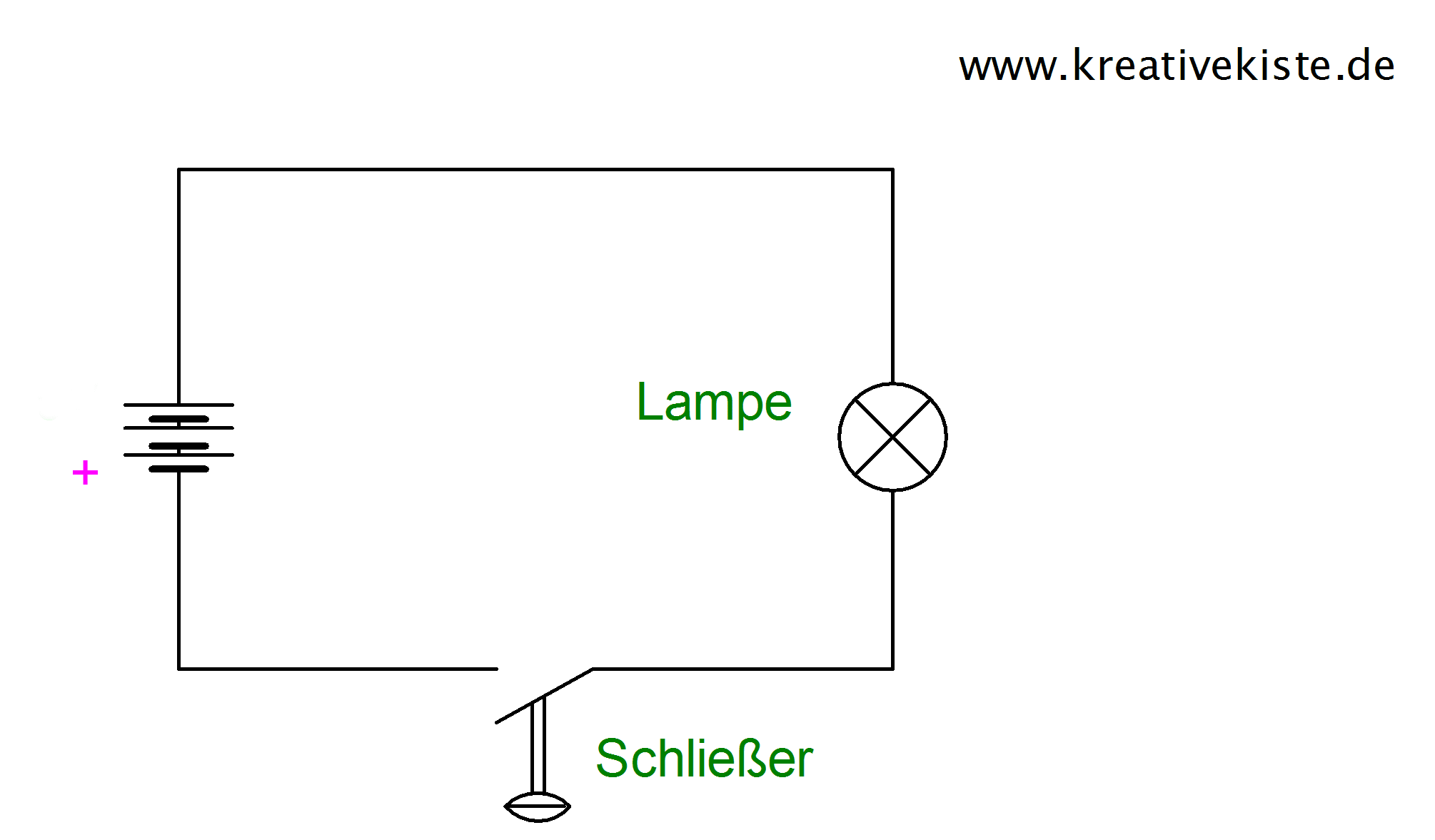 Schaltplan Reihenschaltung Lampen