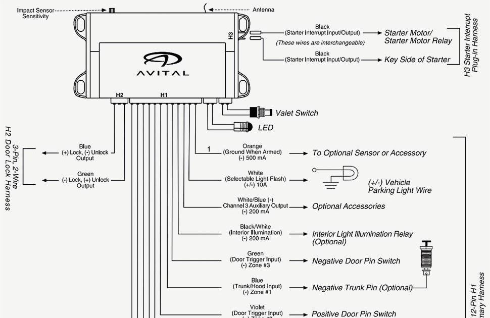 Remote Start Wiring Diagrams / Diagram 1999 Ford F 150 Remote Start