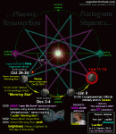 Earth-penta-MorningStar_Seq-Feb.gif (59473 bytes)