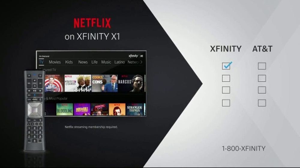 How Much Is Netflix A Month With Xfinity - SWOHM - How To Sign Out Of Netflix On Xfinity