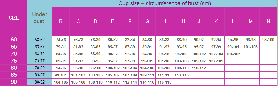 Размеры cup. G Cup размер. F Cup размер. A-Cup размер. Bra Cup Sizes таблица.
