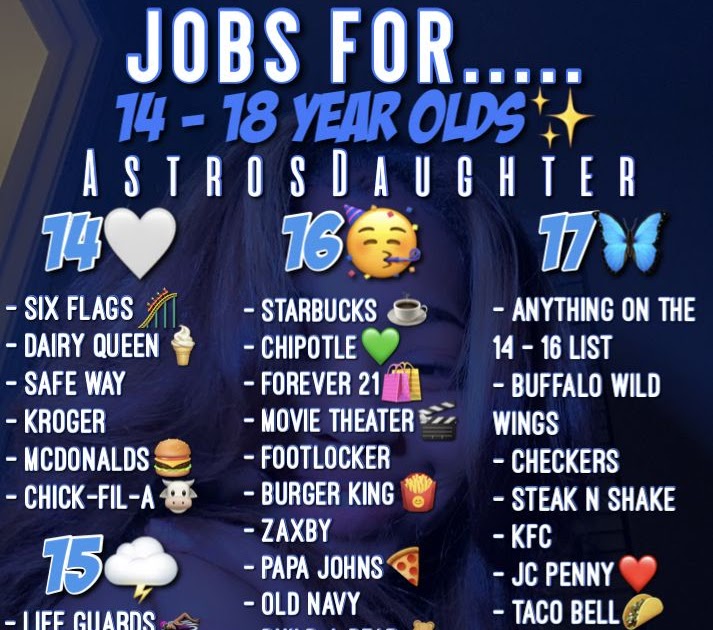 Jobs For 15 Year Olds : Best Jobs For 14 15 Year Olds These Companies