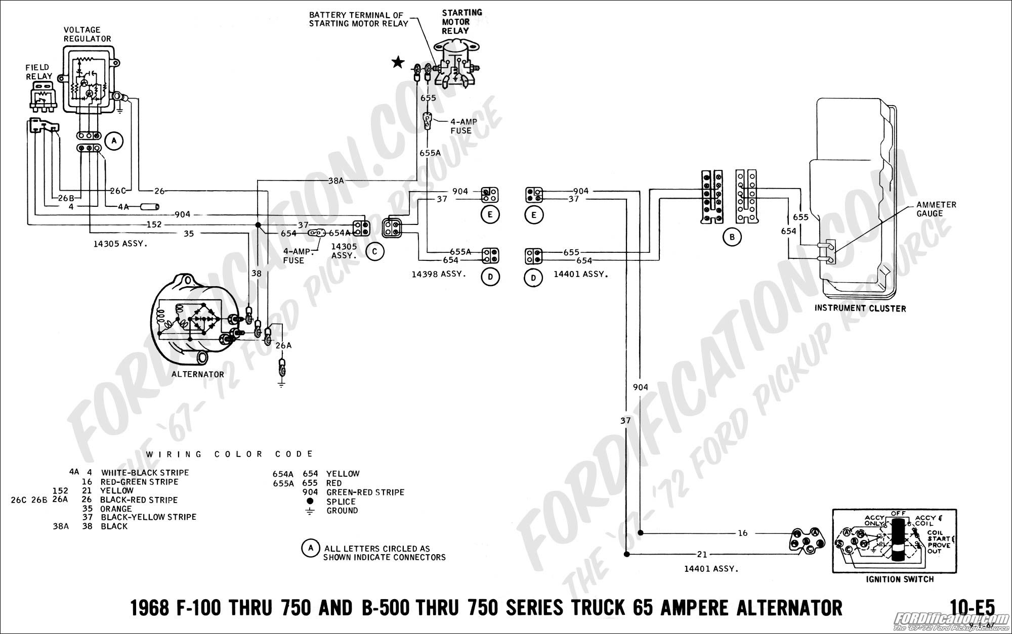 A Ford 302 Wiring Diagram - Wiring Diagram Networks