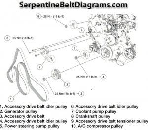 2010 Ford Fusion Belt Diagram - Drivenhelios