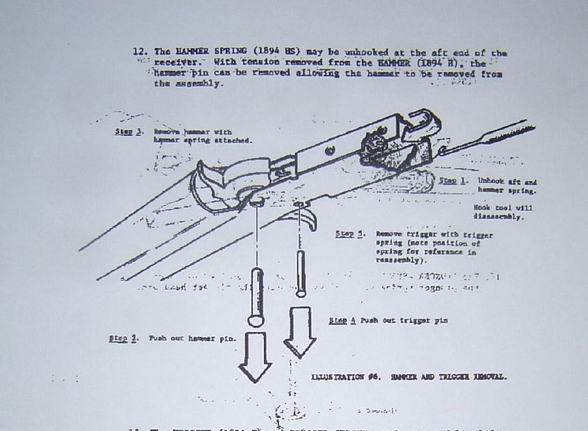 34 Daisy Model 25 Parts Diagram - Wiring Diagram List