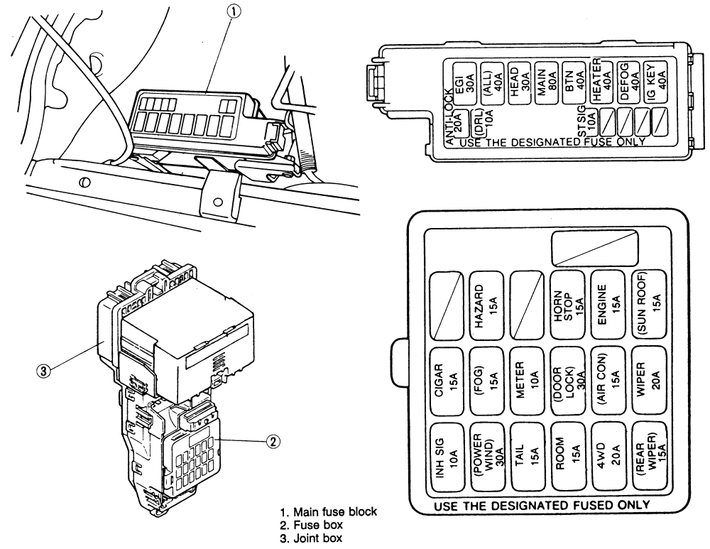 1991 Ford F 150 Fuse Box Diagram - Wiring Diagram