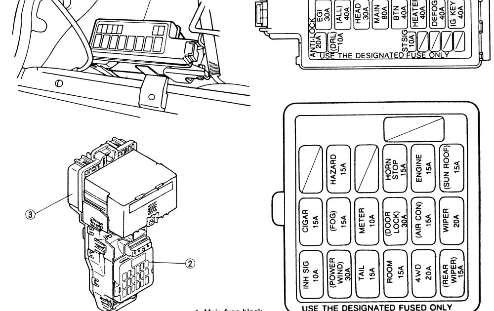 1991 Mazda B2200 Fuse Box Diagram