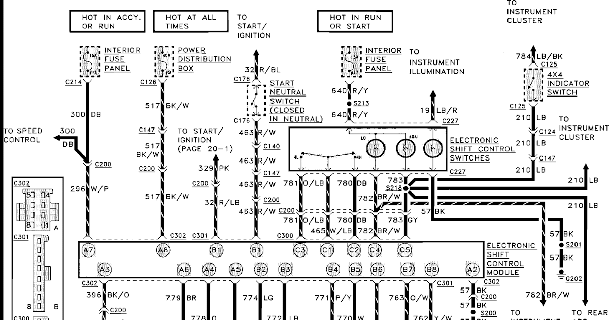 1991 Ford Explorer Wiring Diagram