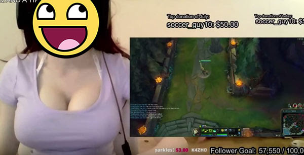 Topless twitch girls