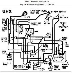 1986 Chevy Truck Vacuum Diagram - Wiring Site Resource