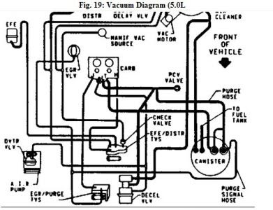 28 1986 Chevy Truck Vacuum Diagram - Wiring Diagram List