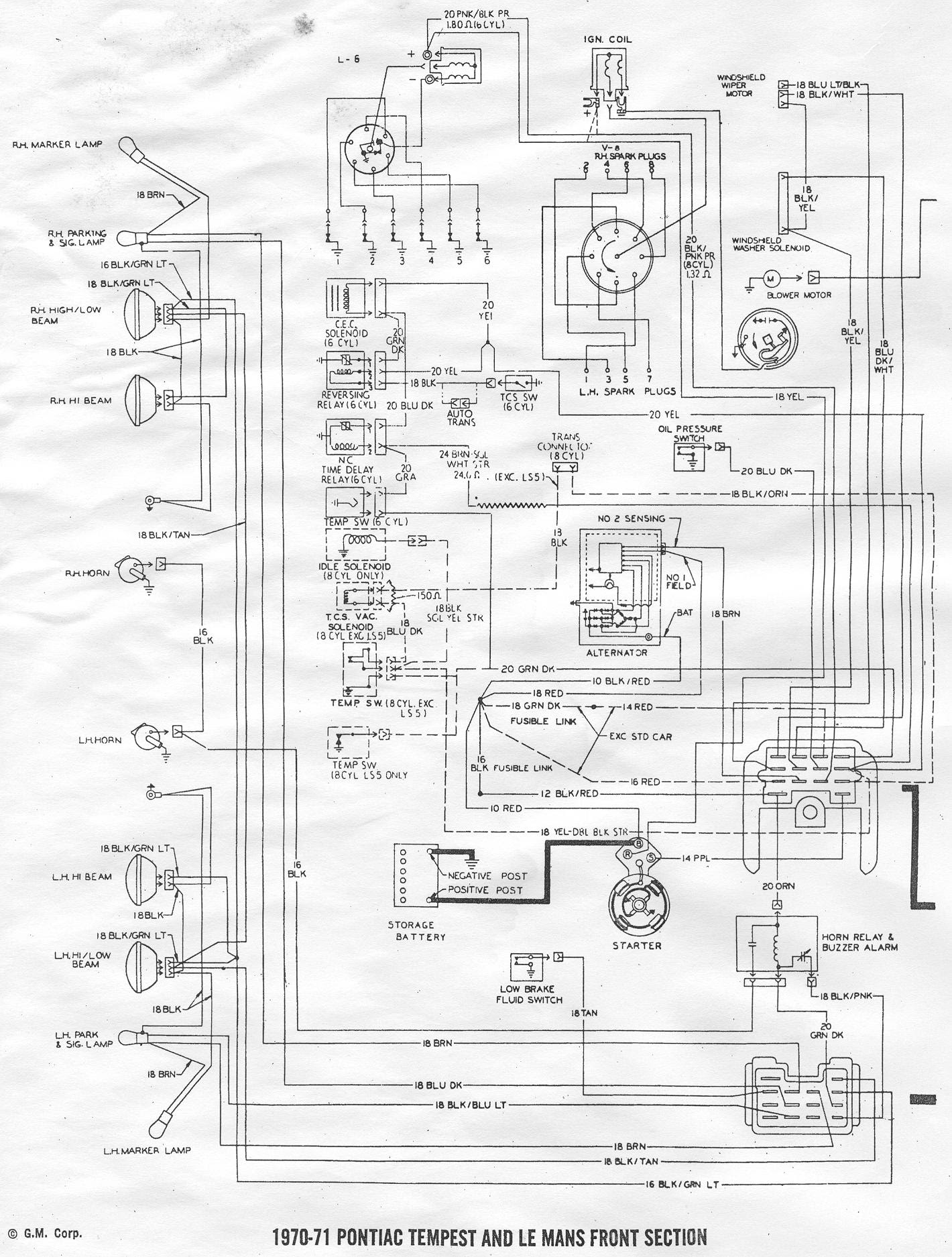 Wiring Diagram 1964 Pontiac Gto Wiring Diagram Electron River Electron River Nuvolafeste It