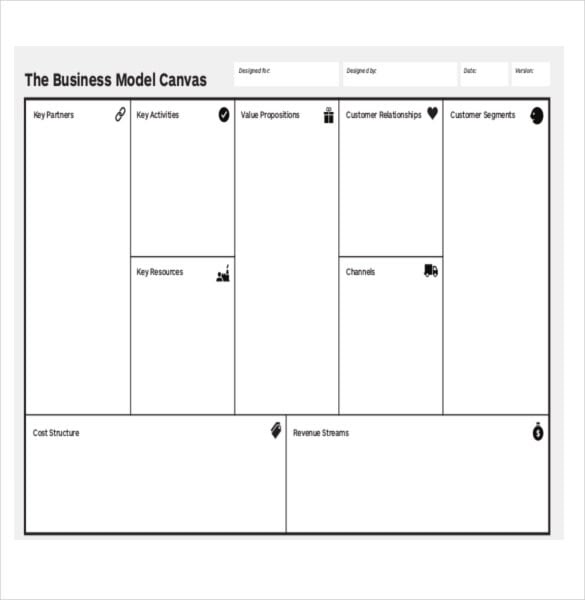 Download 31 22 Business Model Canvas Template Word File Png Cdr
