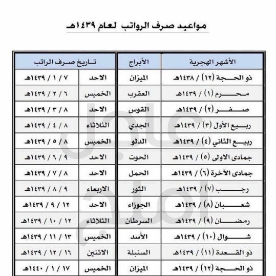 رواتب شهر شوال 1438