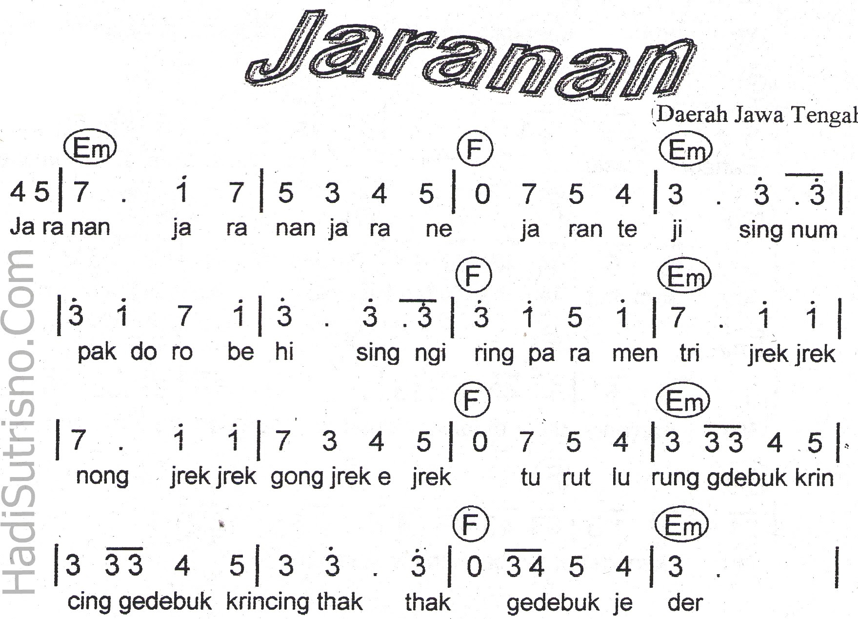 Lagu Daerah Kalimantan Selatan Beserta Notnya