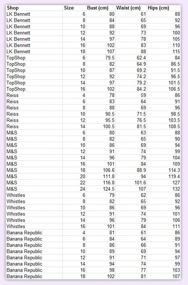 Uk Shoe Size To Us Converter