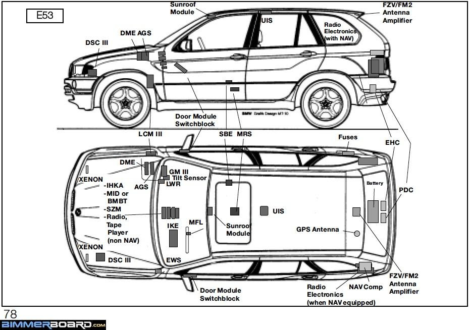 Схема bmw x5. БМВ х5 е53 Габаритные Размеры. Ширина салона БМВ х5 е53. BMW x5 e53 чертеж. BMW x5 e53 ширина.