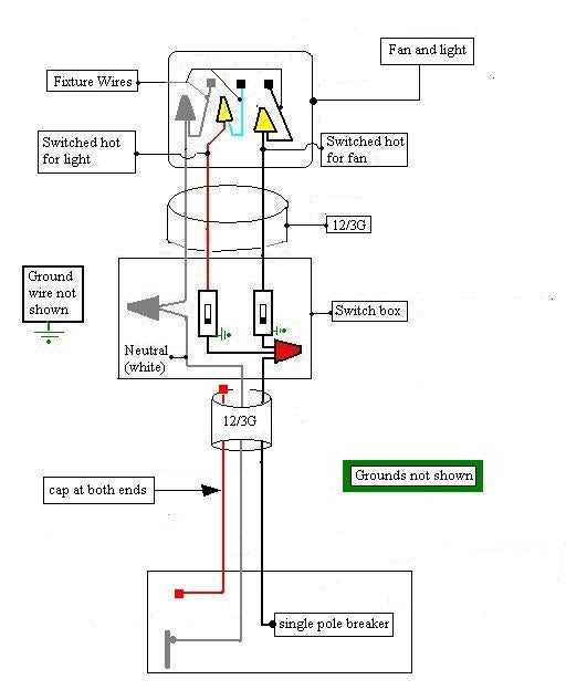 Wiring Diagram For 240 Volt Outlet - LIFEOFMISSLIPS