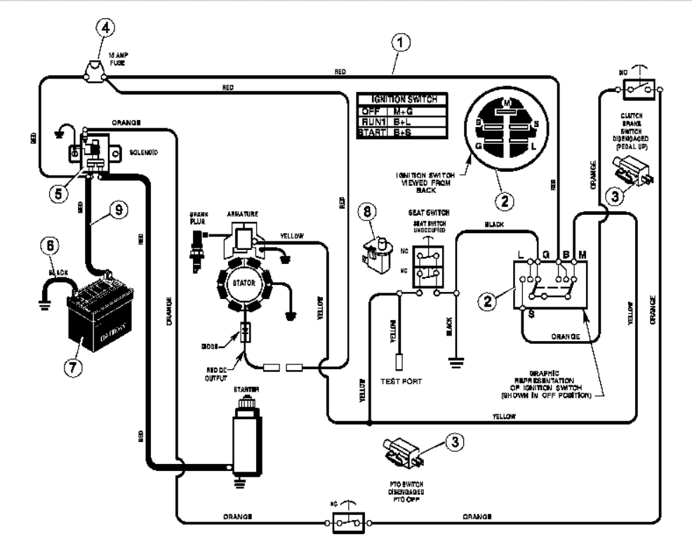 34 Briggs And Stratton 20 Hp V Twin Parts Diagram - Worksheet Cloud