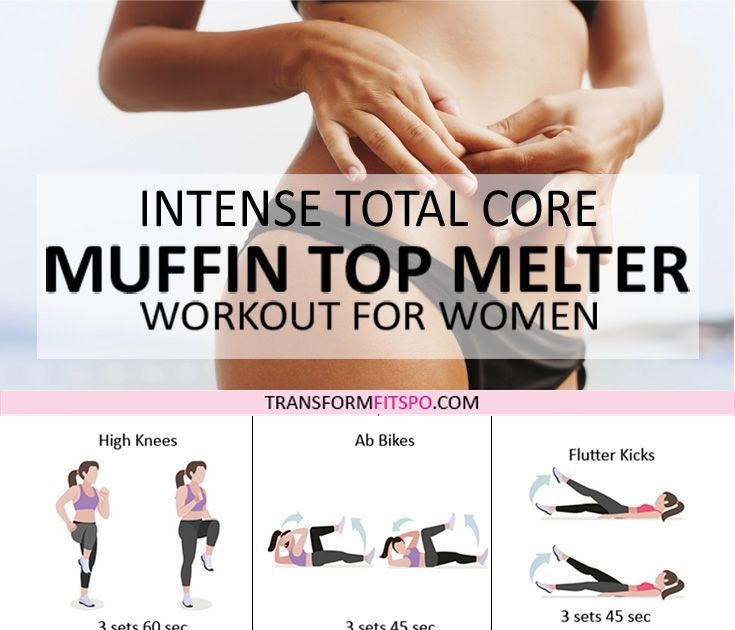 Can You Lose Stomach Fat From Lifting Weights - TOKHOW
