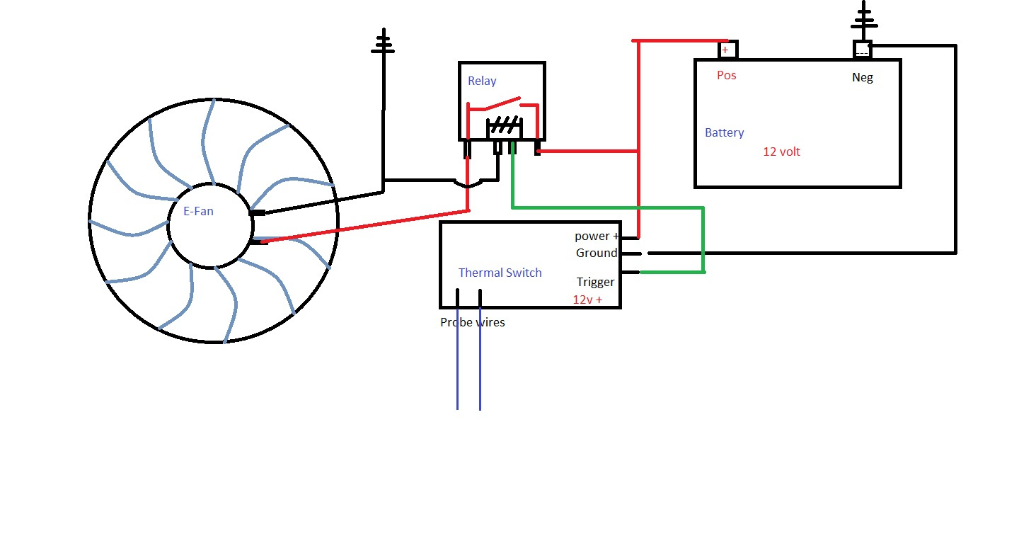 How To Wire Dual Radiator Fans